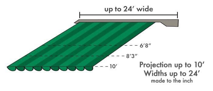 The Sunlight Model